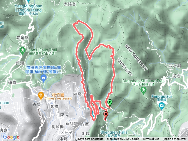 荷蘭古道，內雙溪古道，瑪礁古道