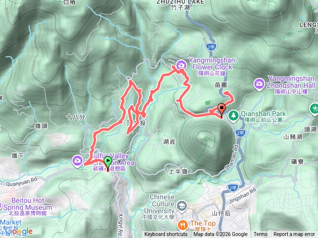20260221惇敘工商-風尾步道-十八挖水圳步道-鼎筆橋步道-陽峰古道-花鐘預覽圖