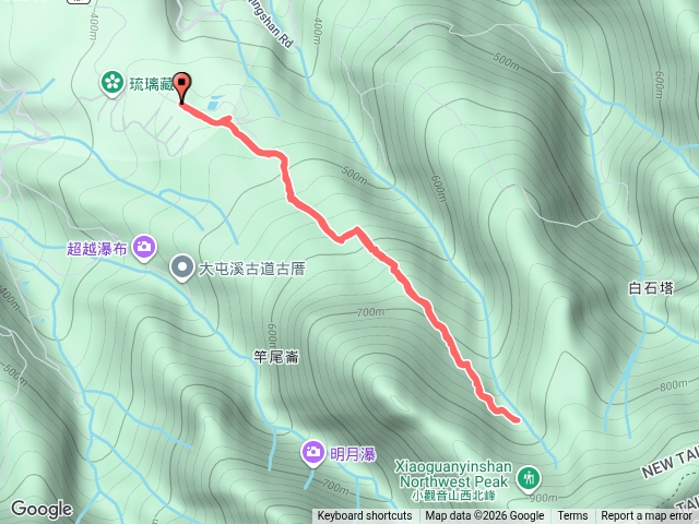 藍天隊26-08-26圓柳古道修徑預覽圖