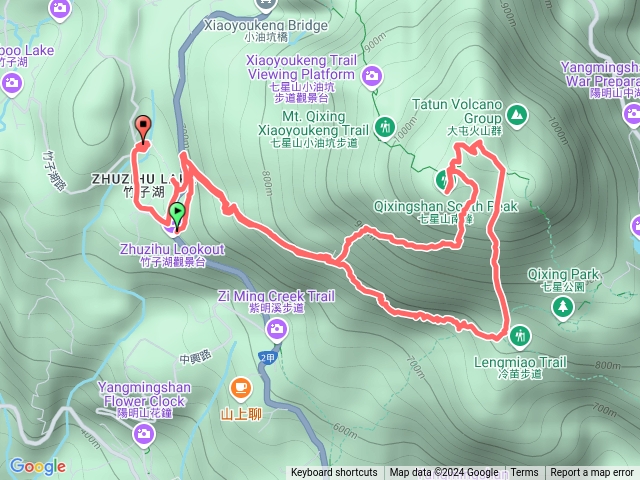 冷門七星山－金露天宮上七星南峰、七星錐、恐龍接吻石、七星山主峰預覽圖