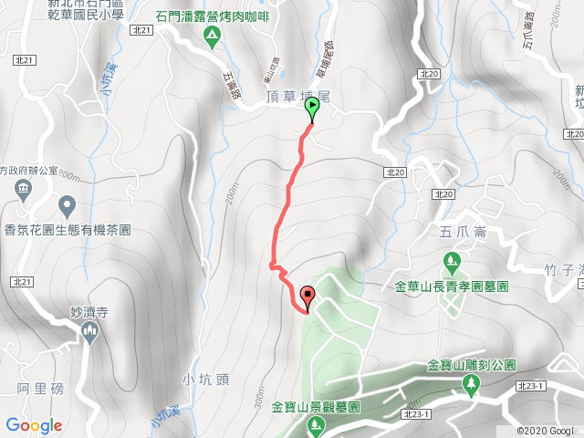 石門茶山步道