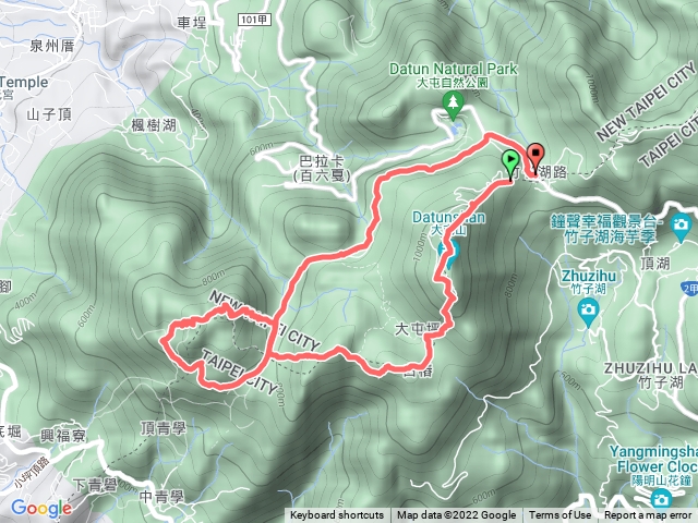 大屯山五連峰