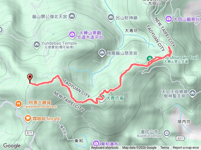 20260828新北市樹林區大棟山青龍嶺來回
