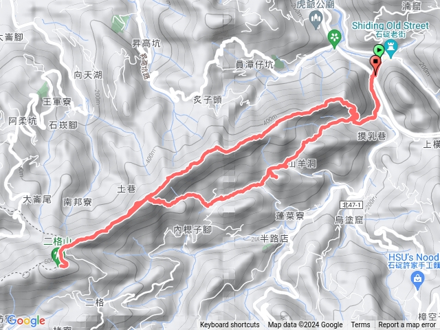 筆架連峰縱走