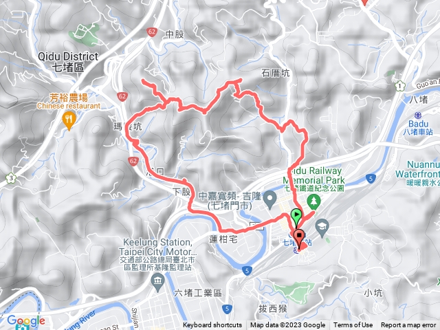 龍鳳山萬壽山瑪陵尖回七堵車站