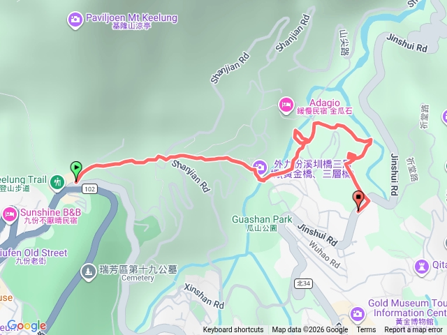 金瓜石山尖古道