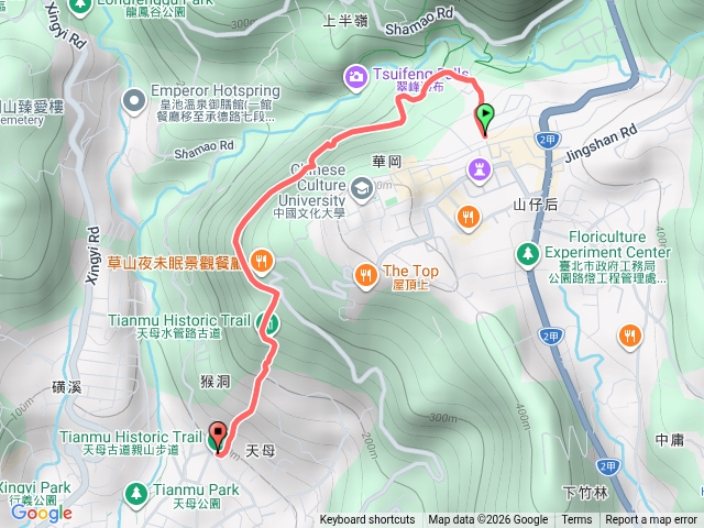5/17天母古道預覽圖