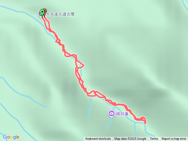20251108大屯溪古道預覽圖