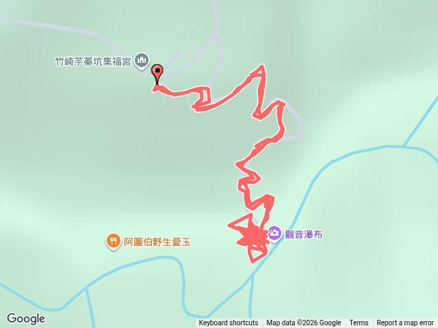 20260906🍃觀音瀑布
