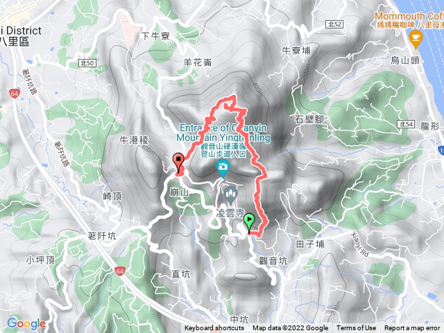 1110407觀音山小北叉~北橫三段~占山~尖山~硬漢嶺~風櫃斗土路~遊客中心