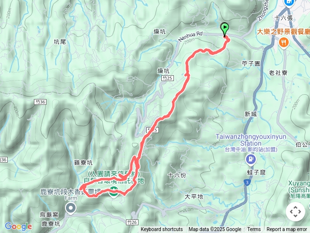 關西飛鳳古道小O來回