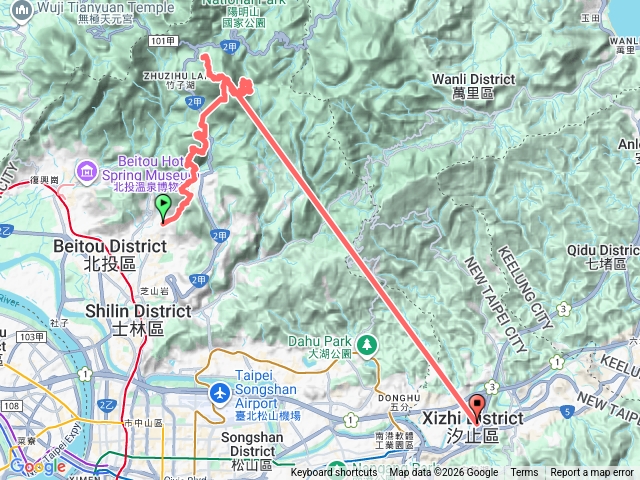 2026.01.10元月特訓預覽圖