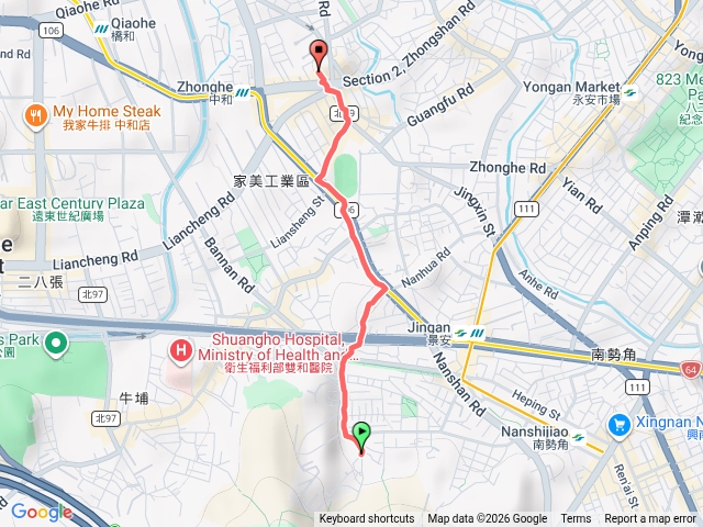 雙和場健身工廠