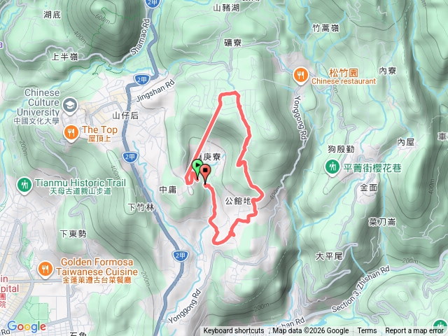 陽明山新安里步道隨意走預覽圖