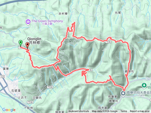 類飛沙縱走+大板根O型20260121預覽圖