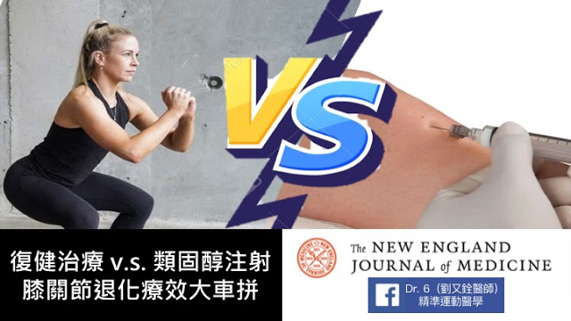 【知識】有膝關節退化問題，你會接受類固醇