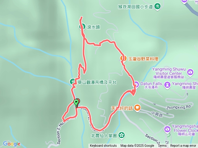 20250719猴崁水圳步道
