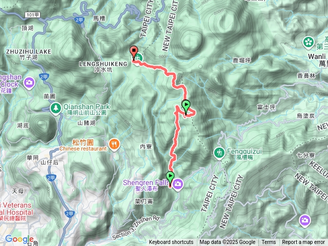 荷蘭古道➡️高頂山➡️北五指山➡️北頂山➡️頂山➡️擎天崗預覽圖