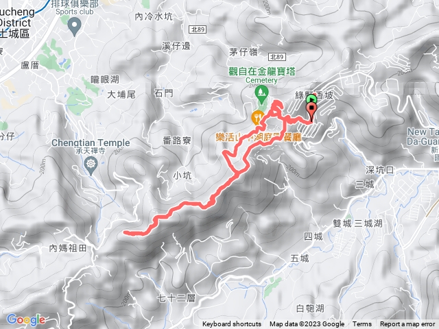 將軍嶺、五城山、天上山、文筆山
