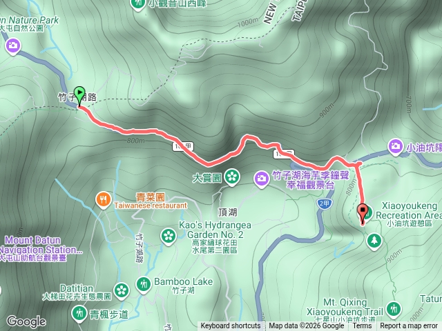 台北大縱走第二段