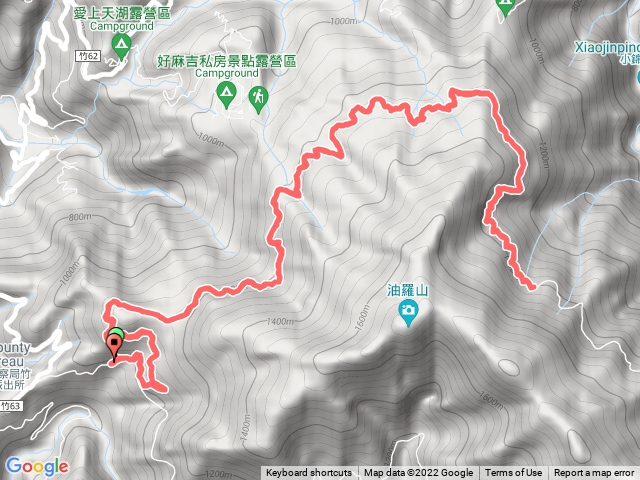羅山林道