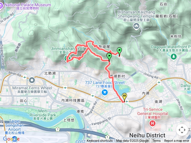 20250514金瑞助剪刀石山金面山8字形步道