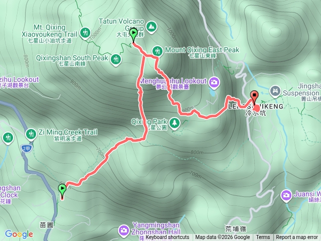 苗圃線-七星山主峰-東峰-冷水坑預覽圖