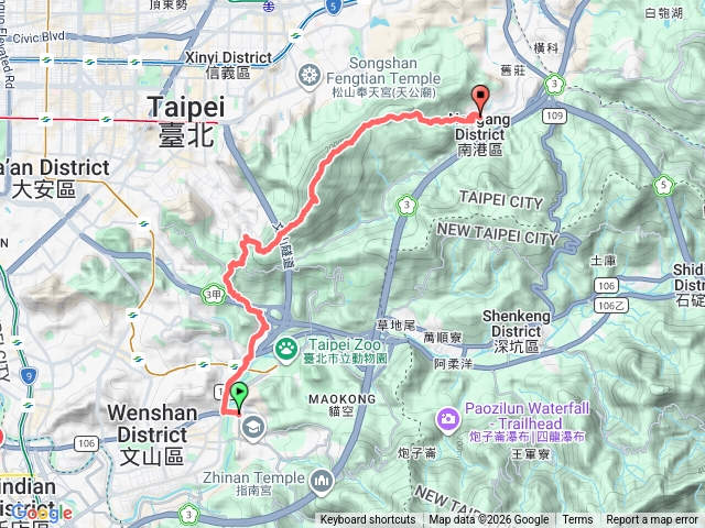 木柵-拳山古道-南港山縱走-中華科大預覽圖