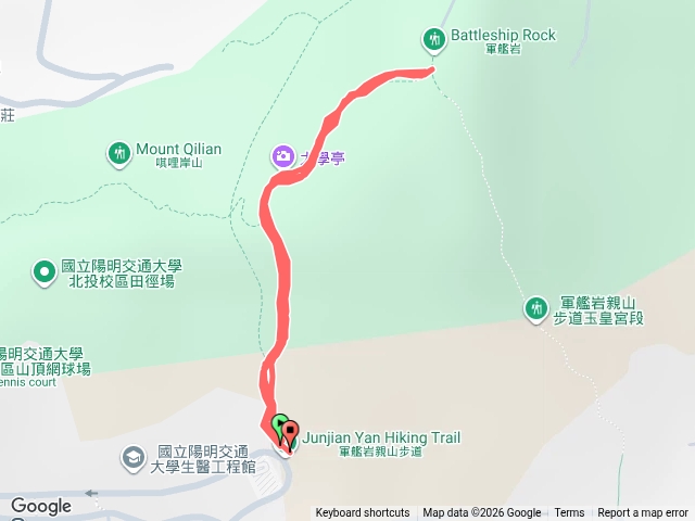 2026第61到62爬軍艦岩