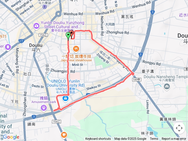 白沙屯進香回程斗六市區散步