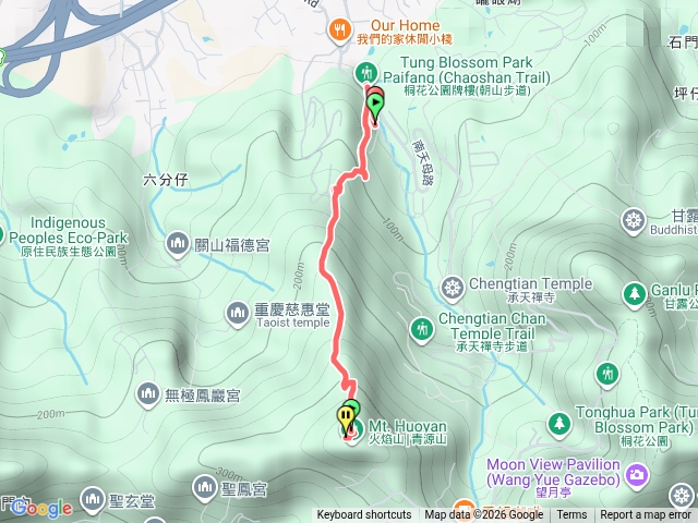 土城火焰山步道