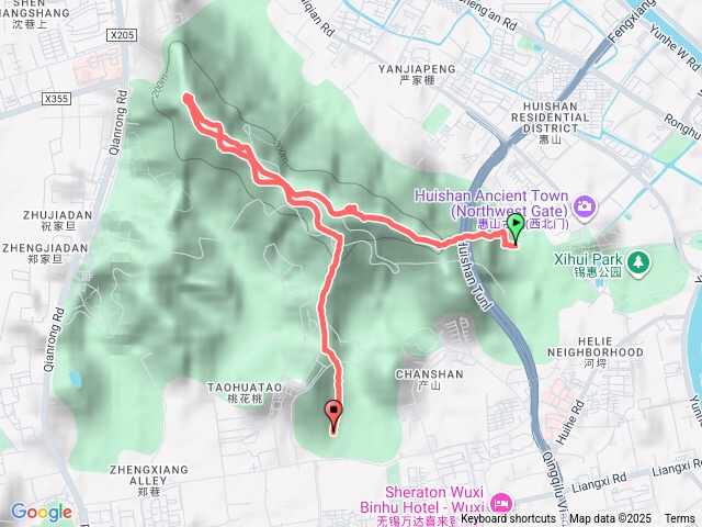 錫惠公園→頭茅峰→二茅峰→三茅峰→二茅坪→大池路