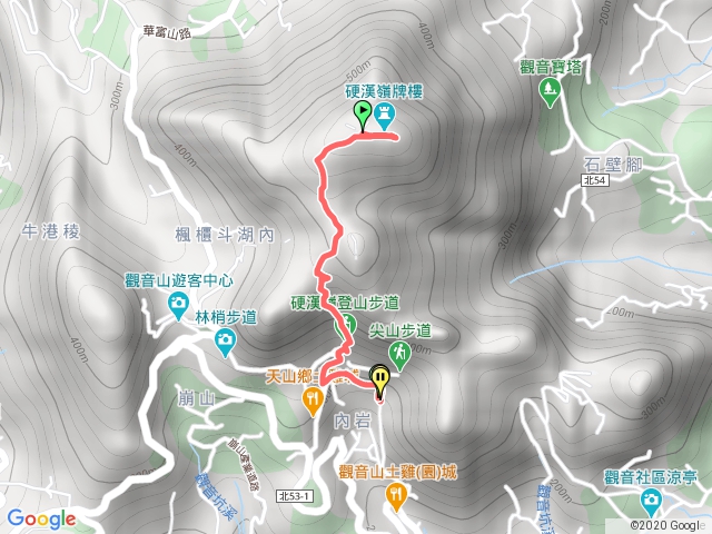 硬漢嶺步道(觀音山)20200830