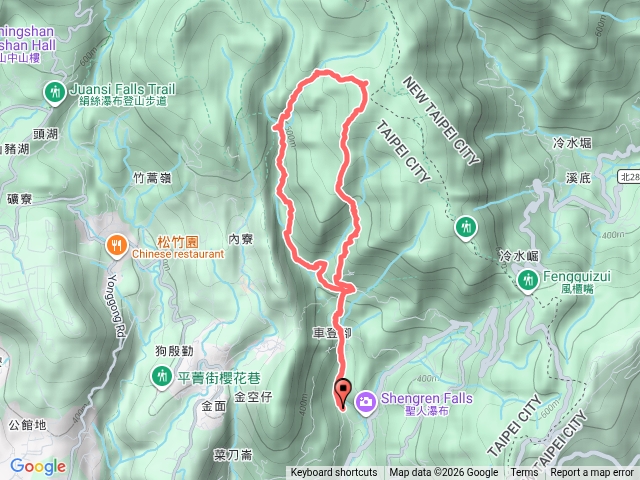 荷蘭古道+內雙溪古道O型預覽圖