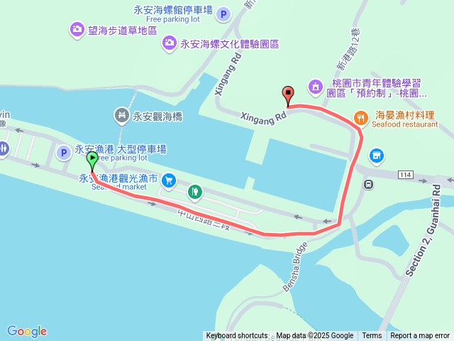 2025.07.26－青年體驗學習園區