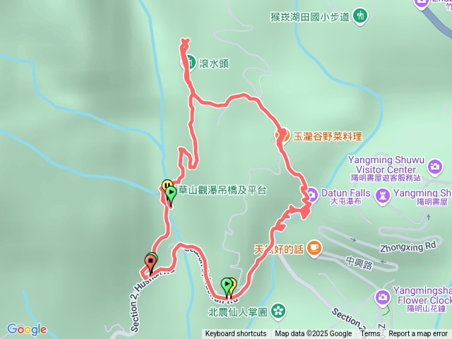 猴崁水圳步道草山滾水頭大屯瀑布環狀