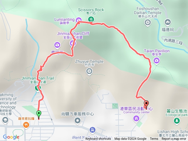 金面山三角點