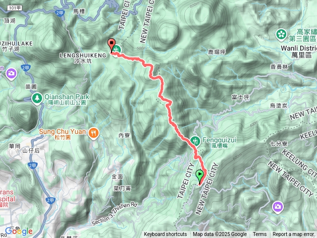 風櫃嘴頂山石梯嶺擎天崗縱走