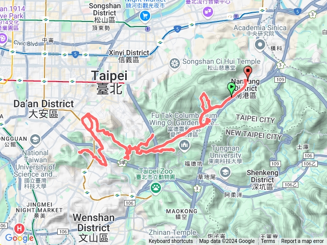 2024-10-10台北市摸基石(麗山峰、尖頭山、土地公嶺、妙高台、新埤山、中埔山、中埔山東峰、軍功山)