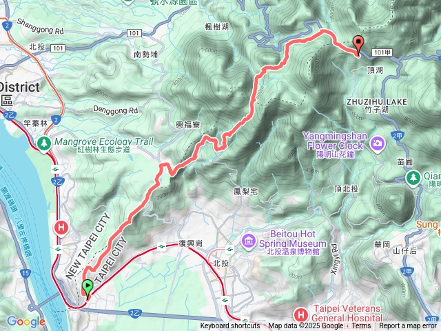 臺北大縱走第一段