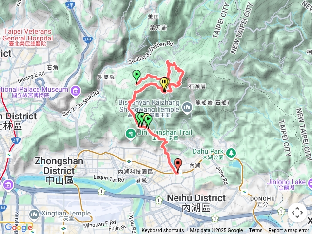 20260615雙溪小溪頭、大崙頭、尾山、金面山步道