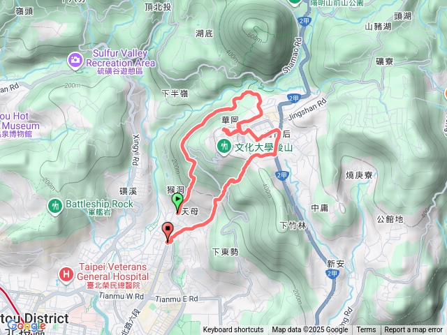 天母古道到下竹林步道預覽圖