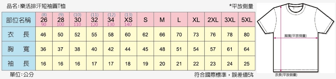 樂活報名網 - 2026鹿港馬拉松-紀念衣
