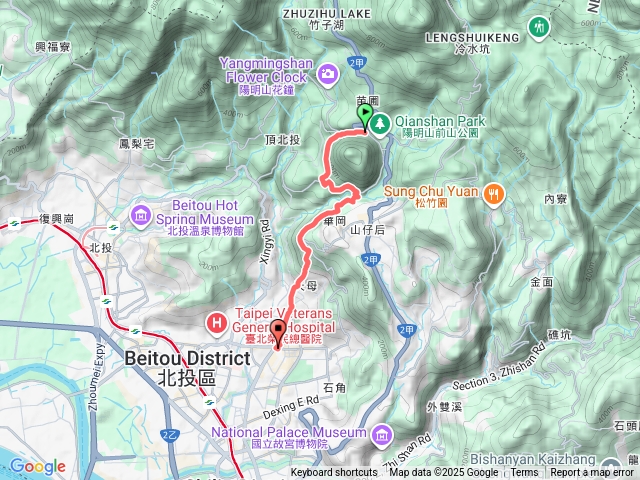 橫嶺古道天母古道