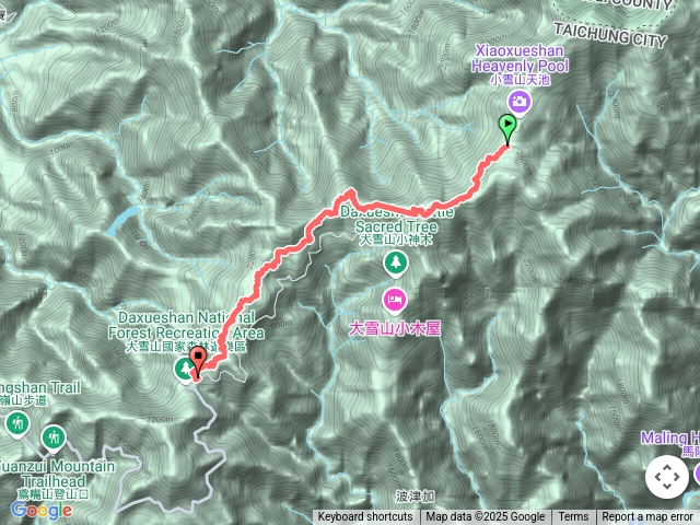 船形山鞍馬山縱走