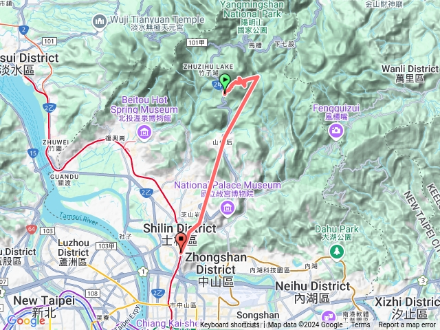 苗圃-七星山主峰-涼亭-七星公園-冷水坑-忘記關掉的劍潭預覽圖