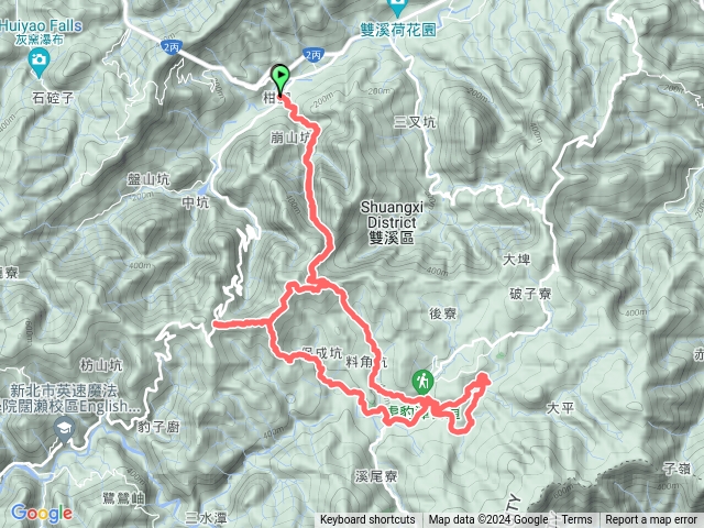 2024第八屆虎豹雙棲越野挑戰賽