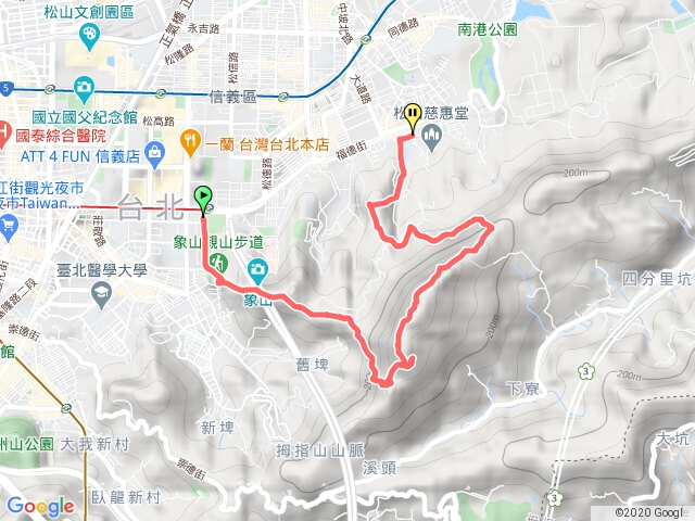 象山→拇指山→九五峰→虎山→虎山峰→虎山120高地→奉天宮