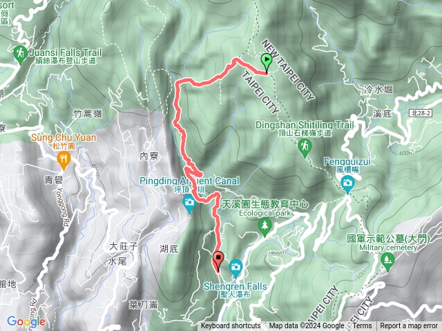 後湖底溪步道