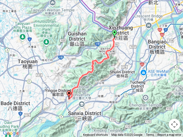 大同山大棟山鶯歌縱走